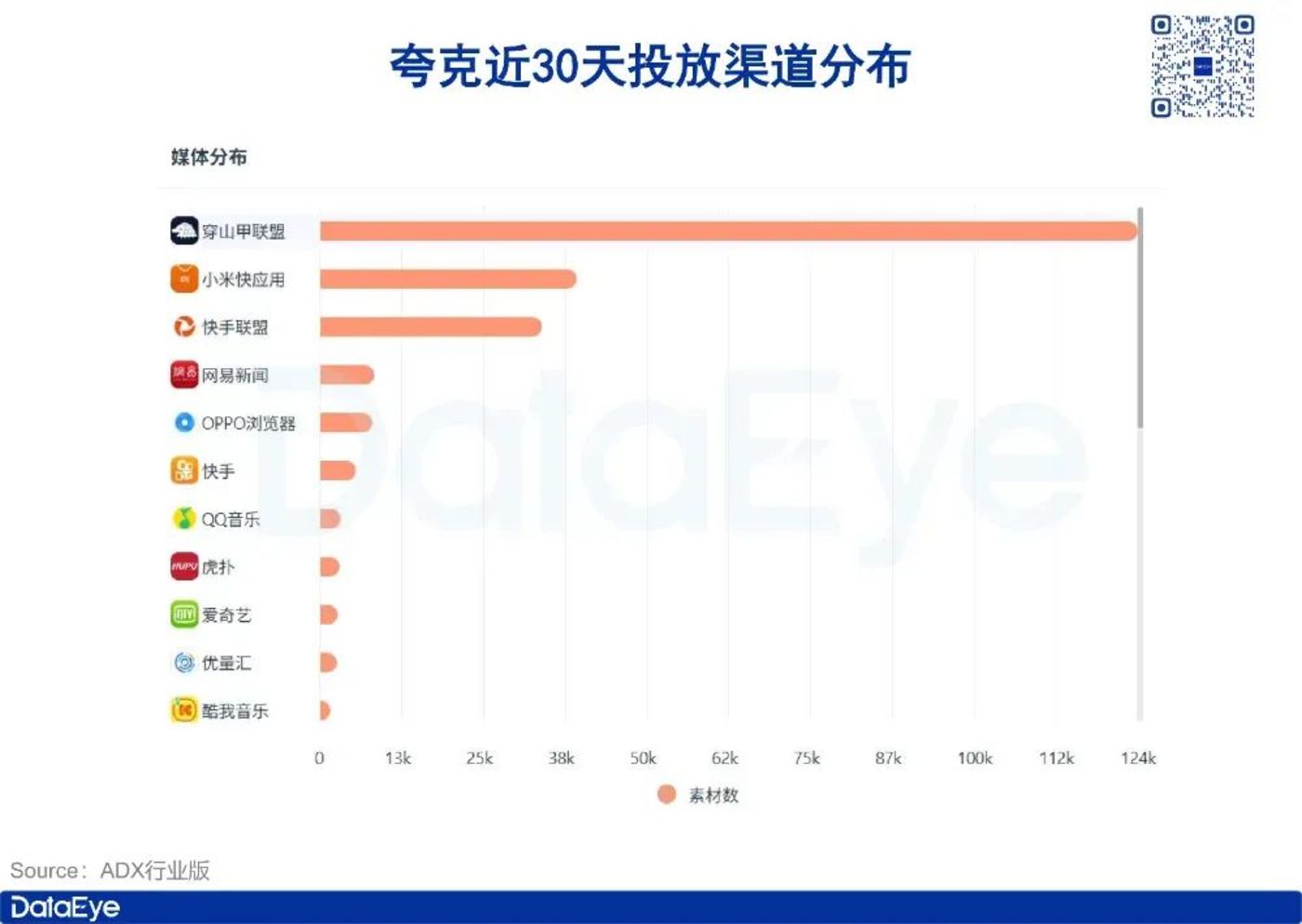 腾讯阿里为何押注AI浏览器？