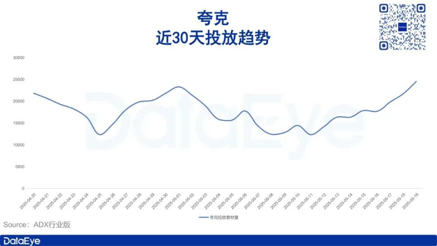 腾讯阿里为何押注AI浏览器？