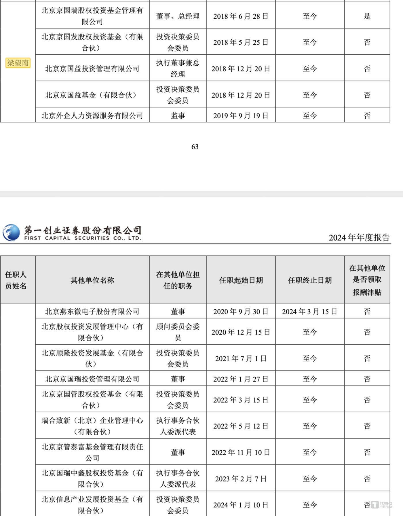 宇树科技股改迎北京国资董事 拟IPO上市布局加速