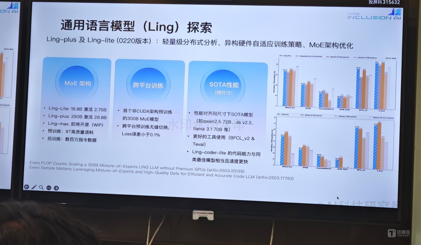 韩歆毅详解蚂蚁AI战略布局 聚焦应用侧探索AGI