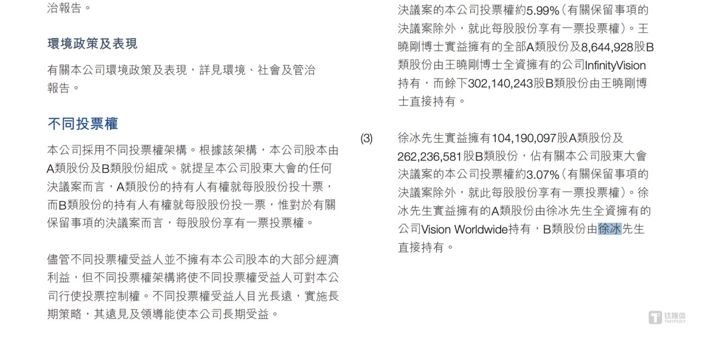 商汤徐冰卸任执董董秘 杨帆王征接任商汤未来关键人物