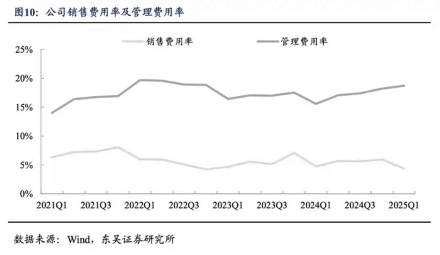 腾讯AI突围：元宝接入微信引爆增长新篇章