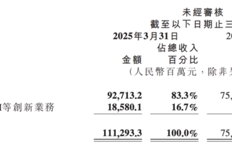 雷军AI野心升级 小米加速布局智能汽车与AI领域