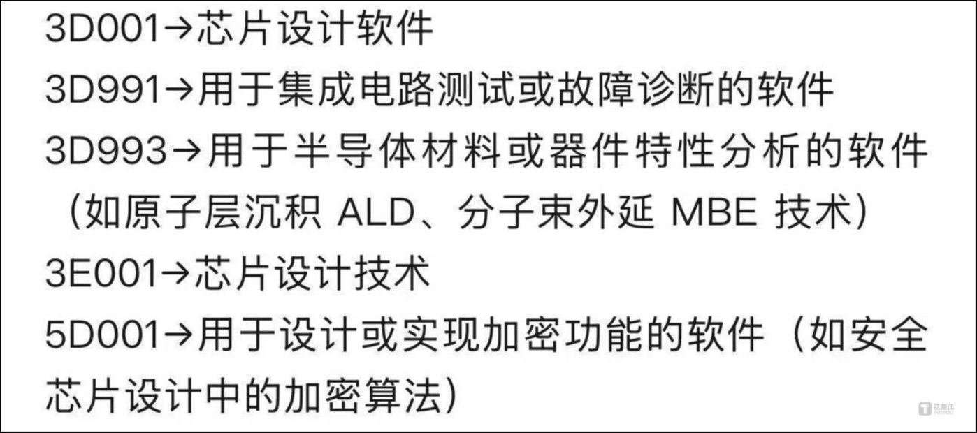 美国芯片EDA巨头断供中国市场 将如何冲击国内产业链