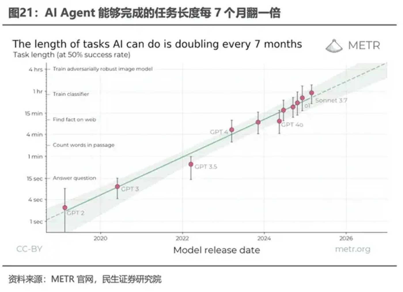 腾讯AI突围：元宝接入微信引爆增长新篇章