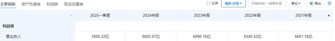 AI重塑互联网：巨头借力大模型，广告电商迎新引擎