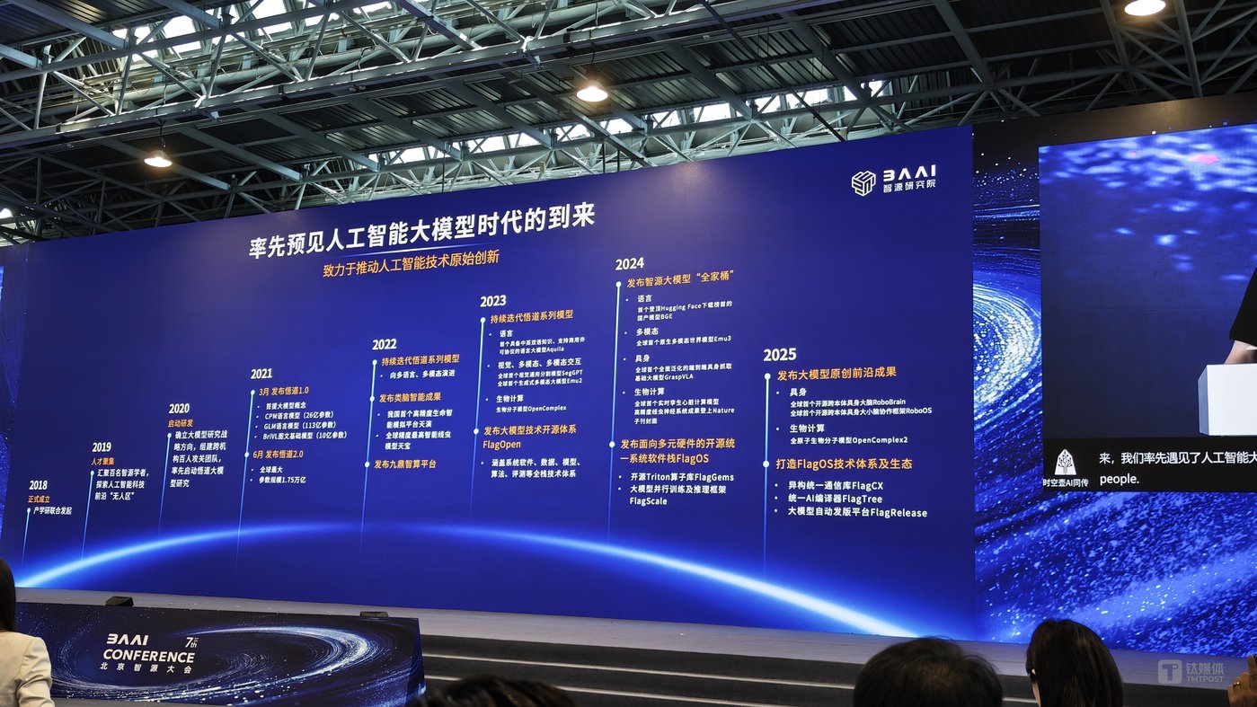 智源发布具身大脑等五大新技术 超6.4亿次下载AI加速迈向物理世界