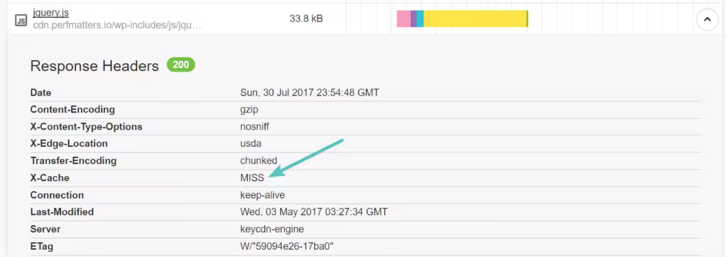 CDN-not-cached.pngo_