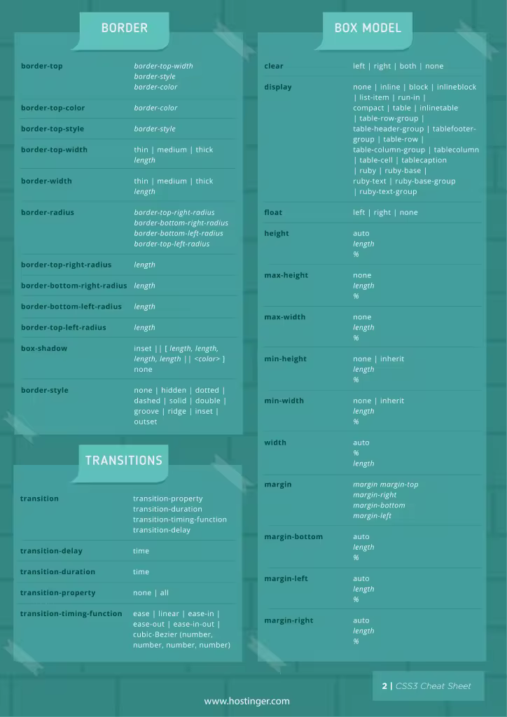 CSS-3-Cheatsheet-04-724x1024-1.pngo_