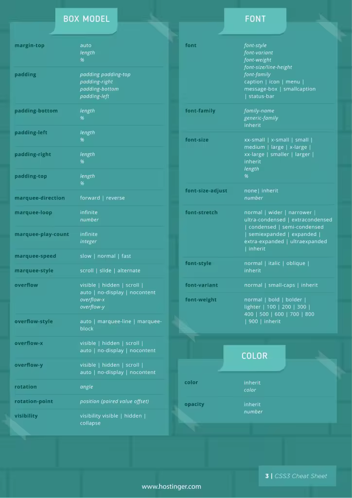 CSS-3-Cheatsheet-05-724x1024-1.pngo_