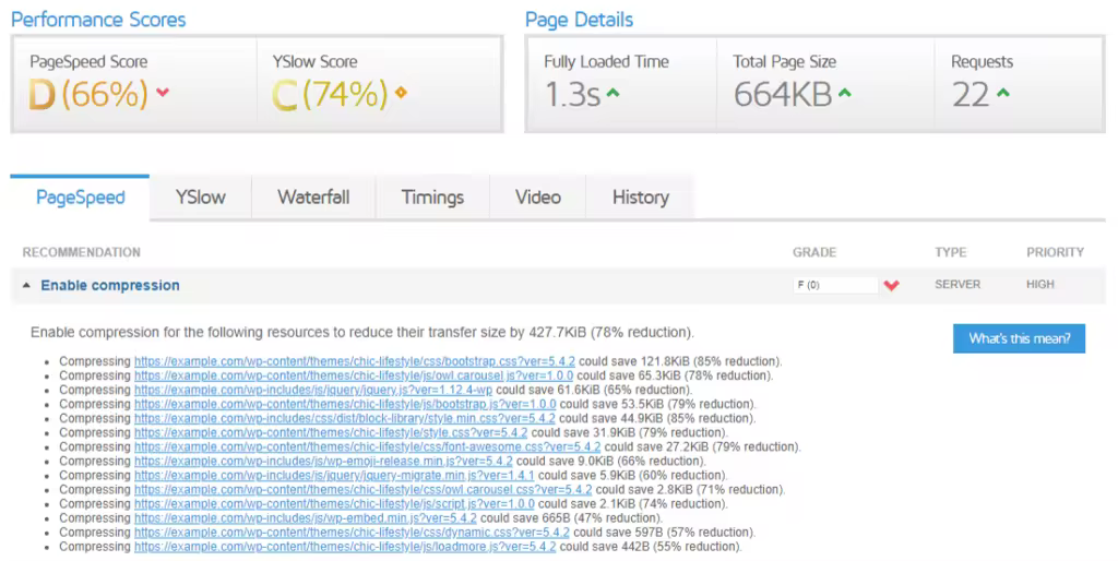 GTMetrix-Enable-Text-Compression-gzip-Recommendation-1024x514.pngo_