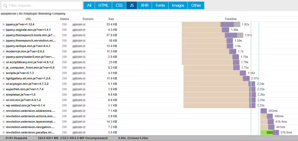 GTMetrix-Waterfall-Chart-1024x486.pngo_