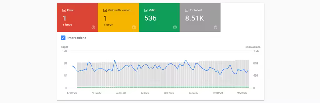 Google-Search-Console-Crawl-Error-1024x332.pngo_
