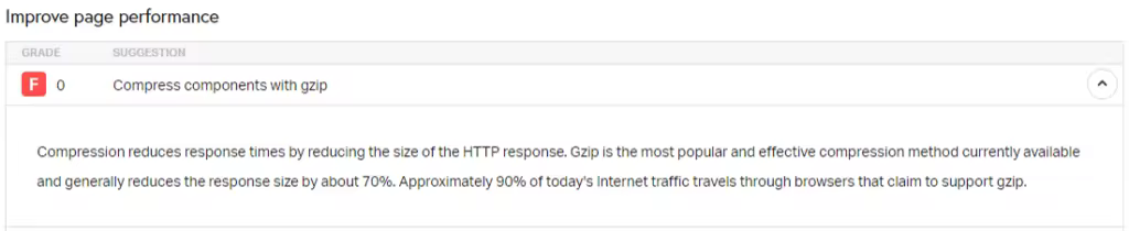 Pingdom-Tools-Enable-Text-Compression-gzip-Recommendation-1024x210.pngo_
