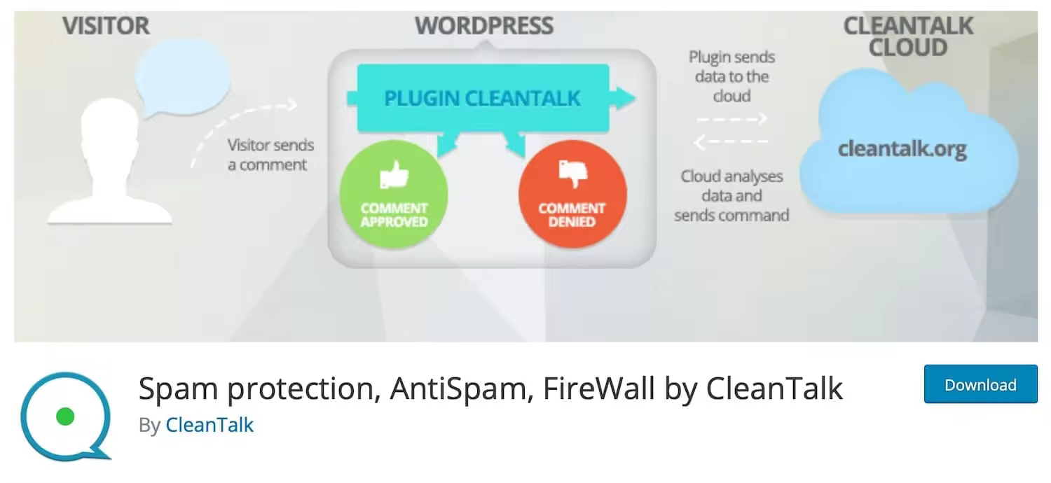 Spam-protection-AntiSpam-FireWall-by-CleanTalk-plugin.jpgo_