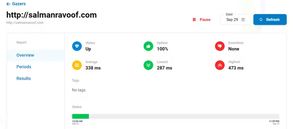 WebGazer-Website-Monitoring-Service-1024x454.pngo_