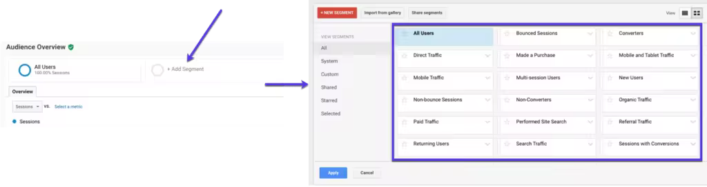 掌握Google Analytics：从设置到高级归因模型的全面指南