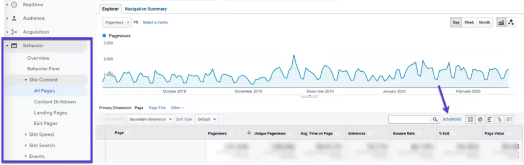 掌握Google Analytics：从设置到高级归因模型的全面指南