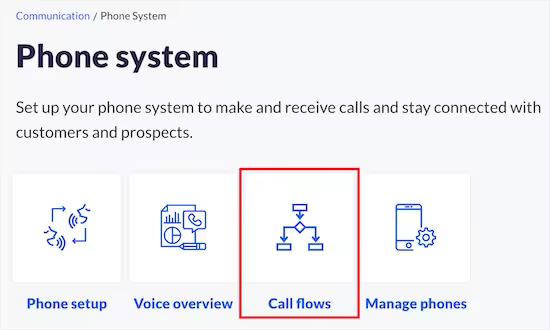 click-call-flows.pngo_