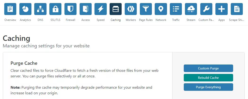 cloudflare-purge-firewall.pngo_