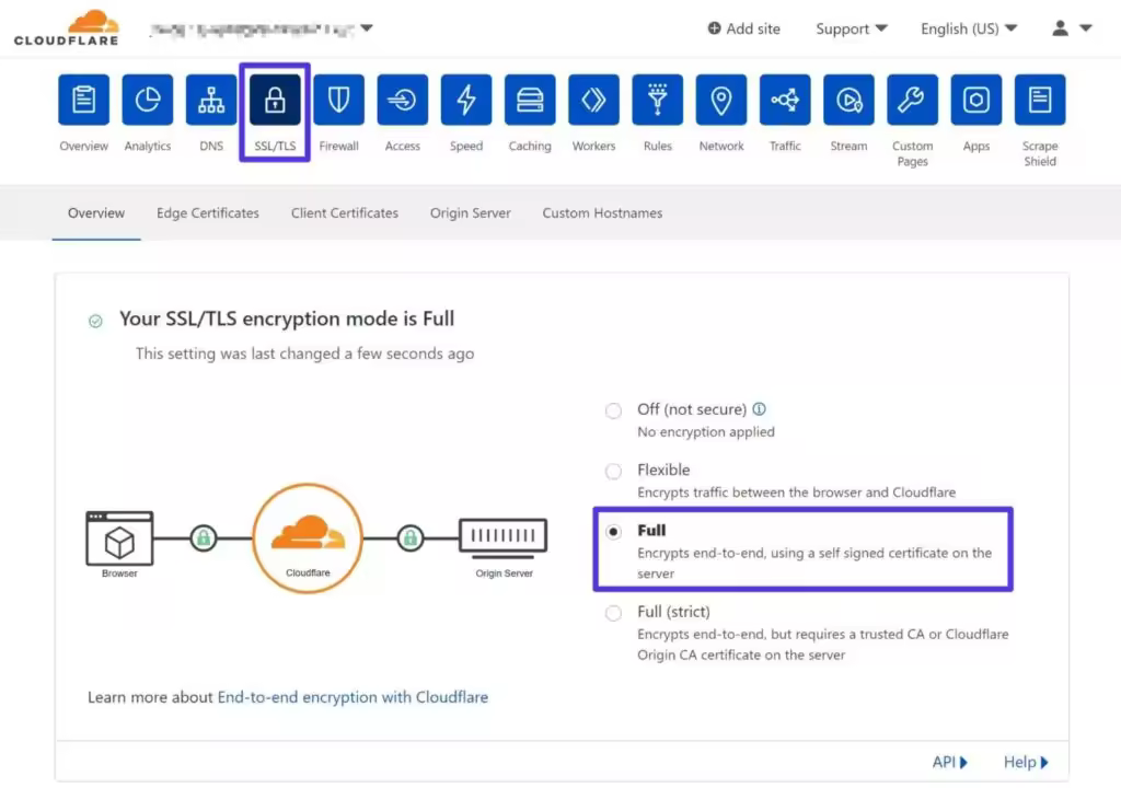 cloudflare-settings-1024x720-1.jpgo_