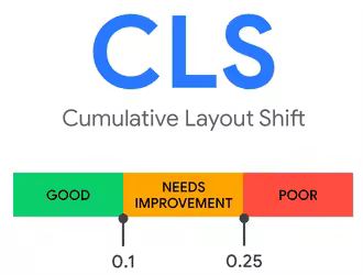 cls-rank.pngo_