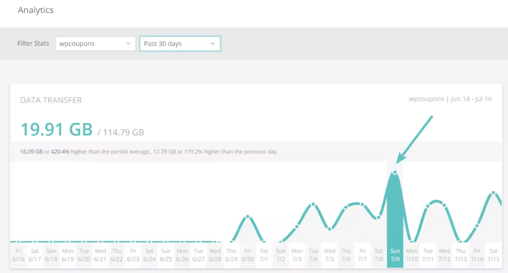 ddos-attack.pngo_