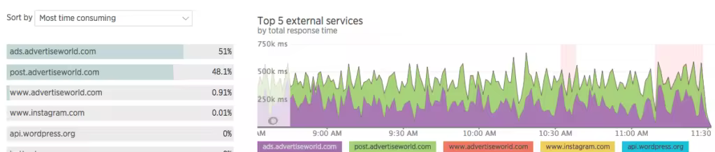 external-ad-network-1-1024x218.pngo_