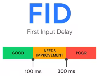 fid-rank.pngo_
