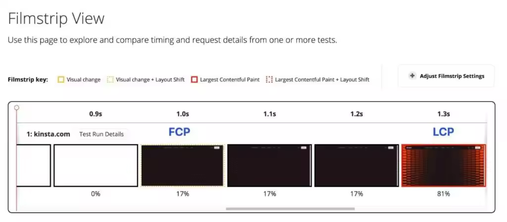 first-contentful-paint-vs-largest-contentful-paint-example-1024x450-1.jpgo_