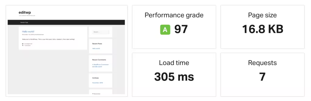generatepress-speed-test-fresh-install-1024x334.pngo_