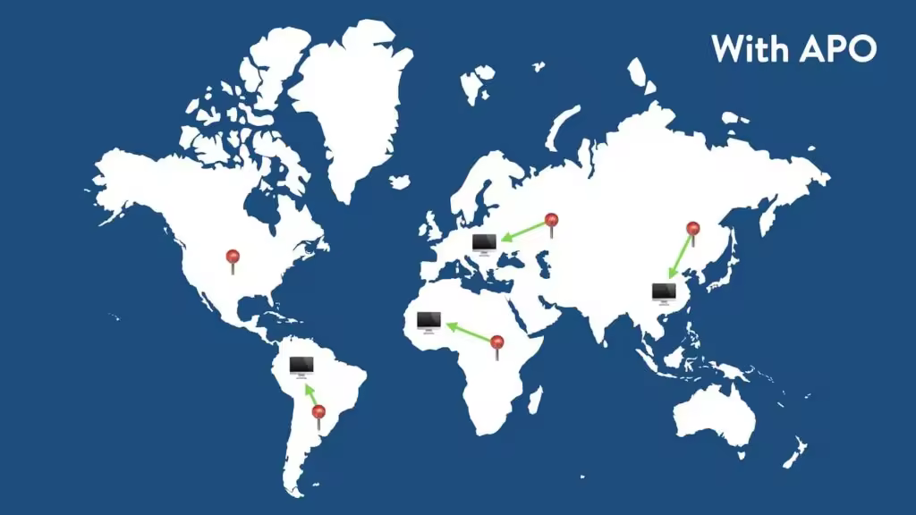 global-traffic-routing-with-apo-1024x576.jpgo_