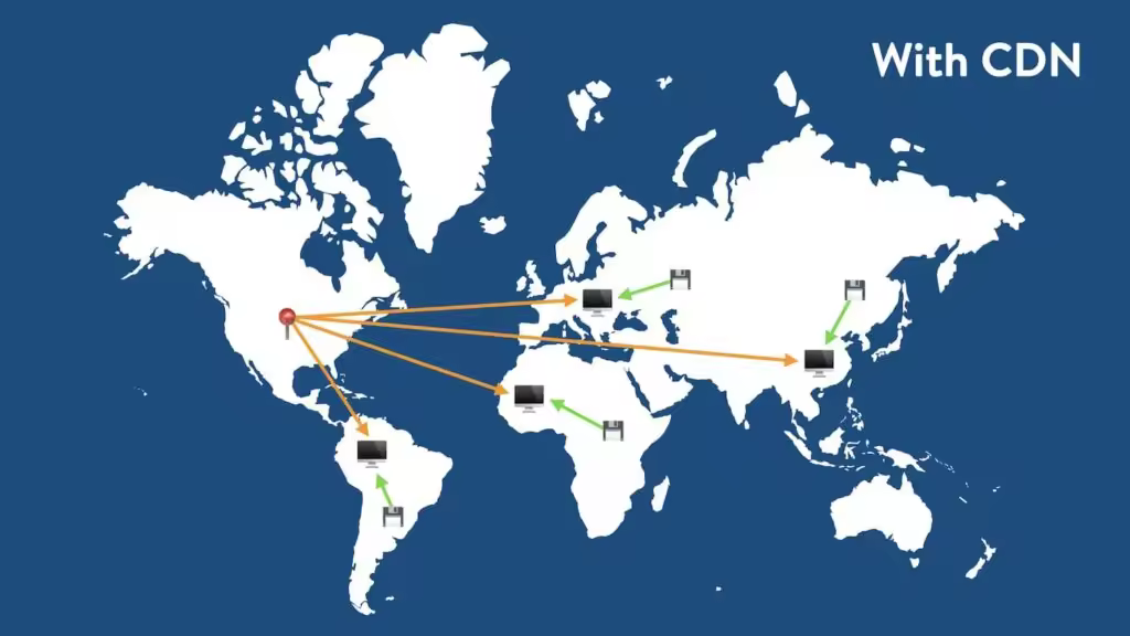 global-traffic-routing-with-cdn-1024x576.jpgo_