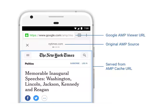 WordPress实现Google AMP教程与优缺点分析