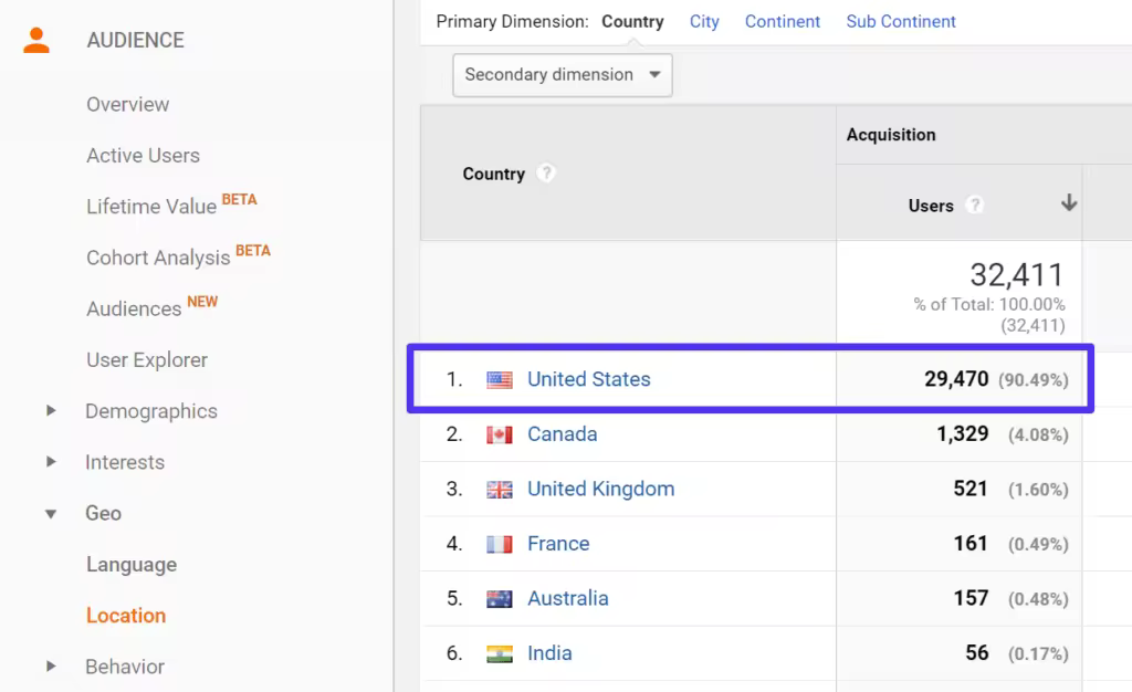 google-analytics-geolocation-v1-1024x626.pngo_