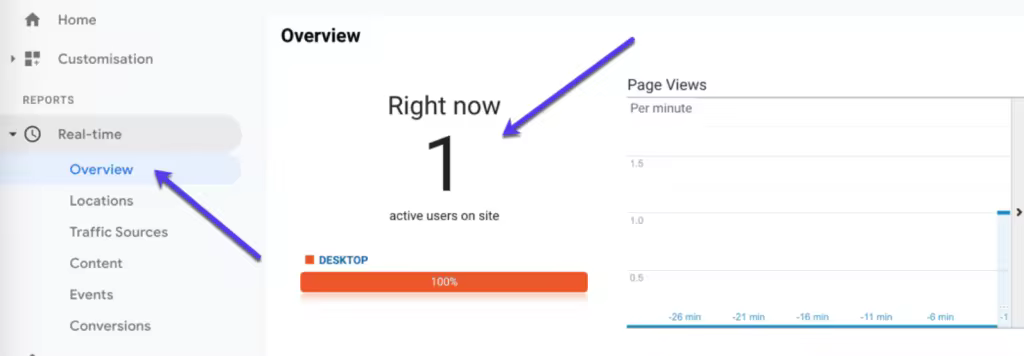 掌握Google Analytics：从设置到高级归因模型的全面指南