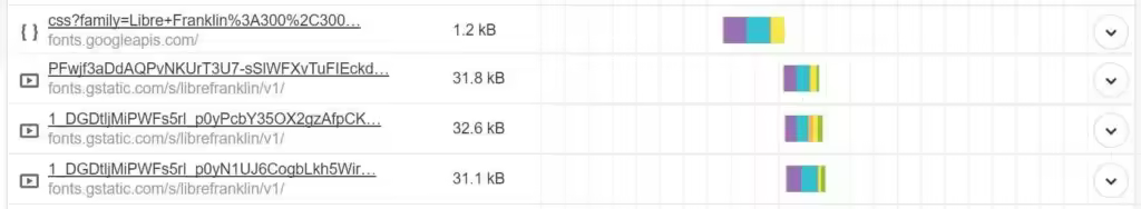 google-font-requests-1024x188.jpgo_