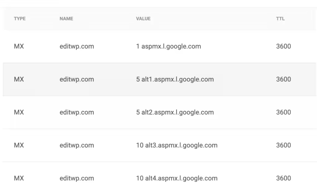 google-mx-records-g-suite-1024x634.pngo_