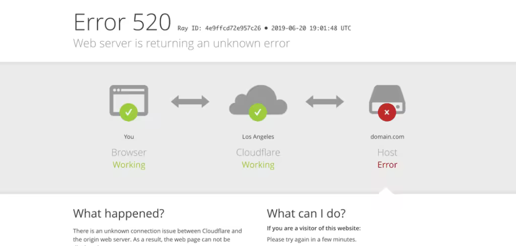 kinsta-error-520-example-1024x488.pngo_