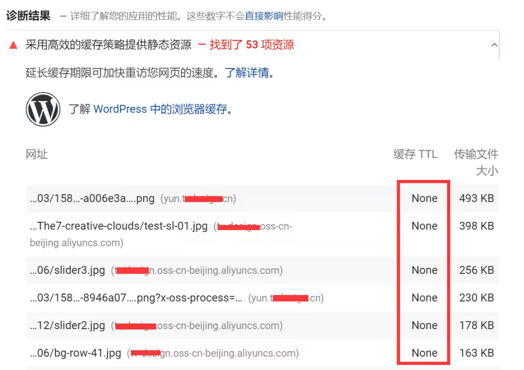 提升网站性能：高效静态资源缓存策略解析