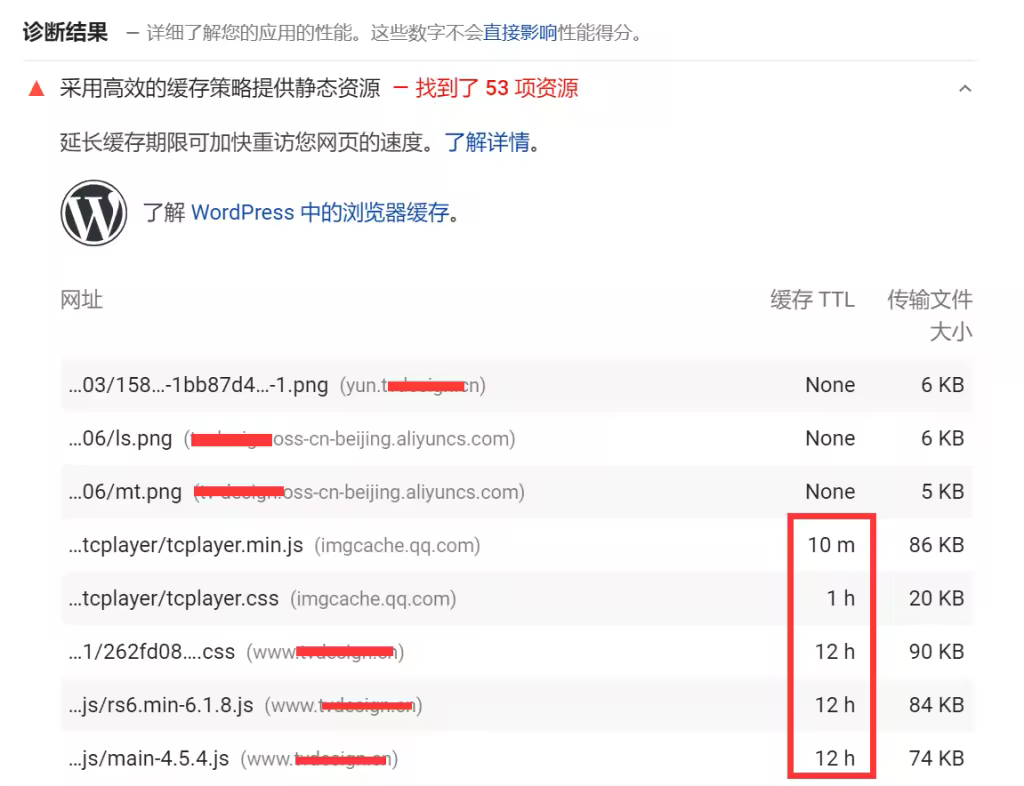 提升网站性能：高效静态资源缓存策略解析