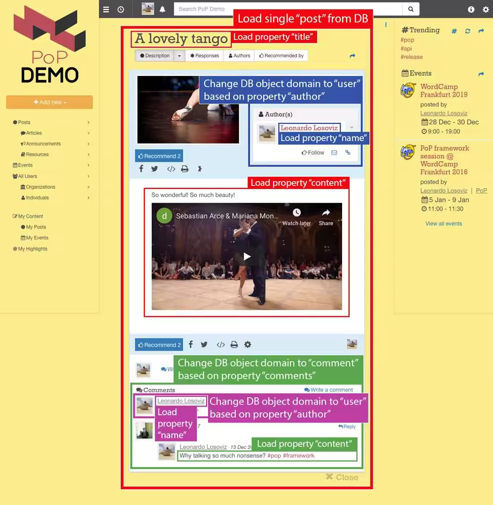 loading-data-at-intervals-relational.jpgo_