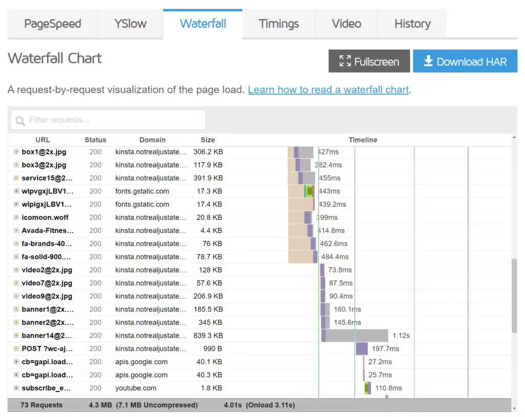 make-fewer-http-requests-guide-3-1024x814-1.pngo_