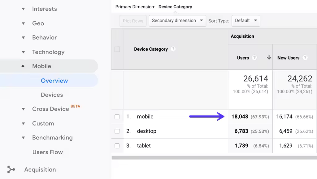 mobile-traffic-google-analytics-1024x580.pngo_