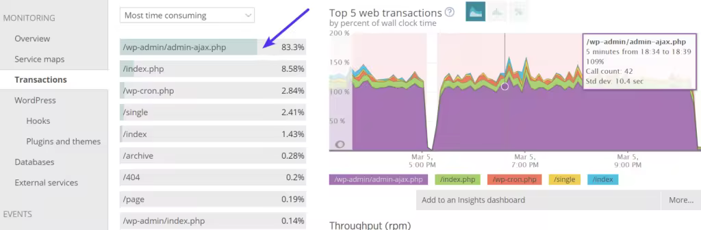 new-relic-admin-ajax-1024x336.pngo_
