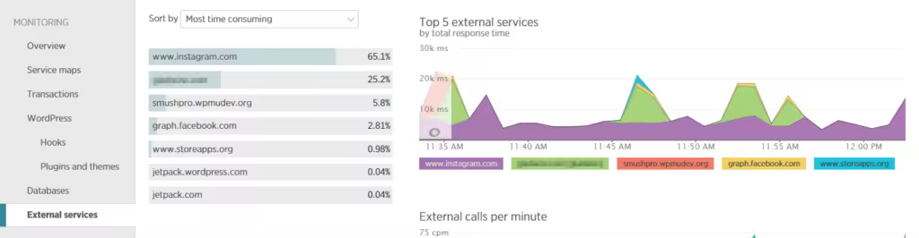 new-relic-apm-external-services-1024x266.pngo_