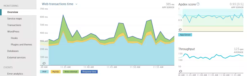 new-relic-apm-overview-1024x316.pngo_