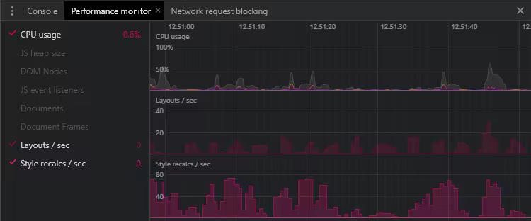 performance-monitor.pngo_