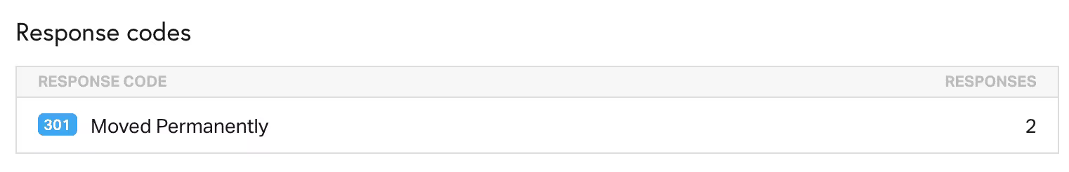 pingdom-301-response-code.pngo_