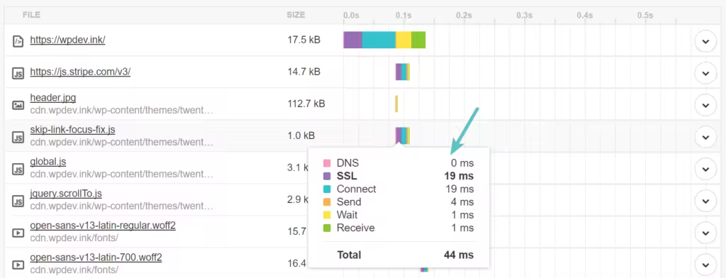 pingdom-dns-cache-1024x392.pngo_